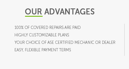 auto warranty services inc